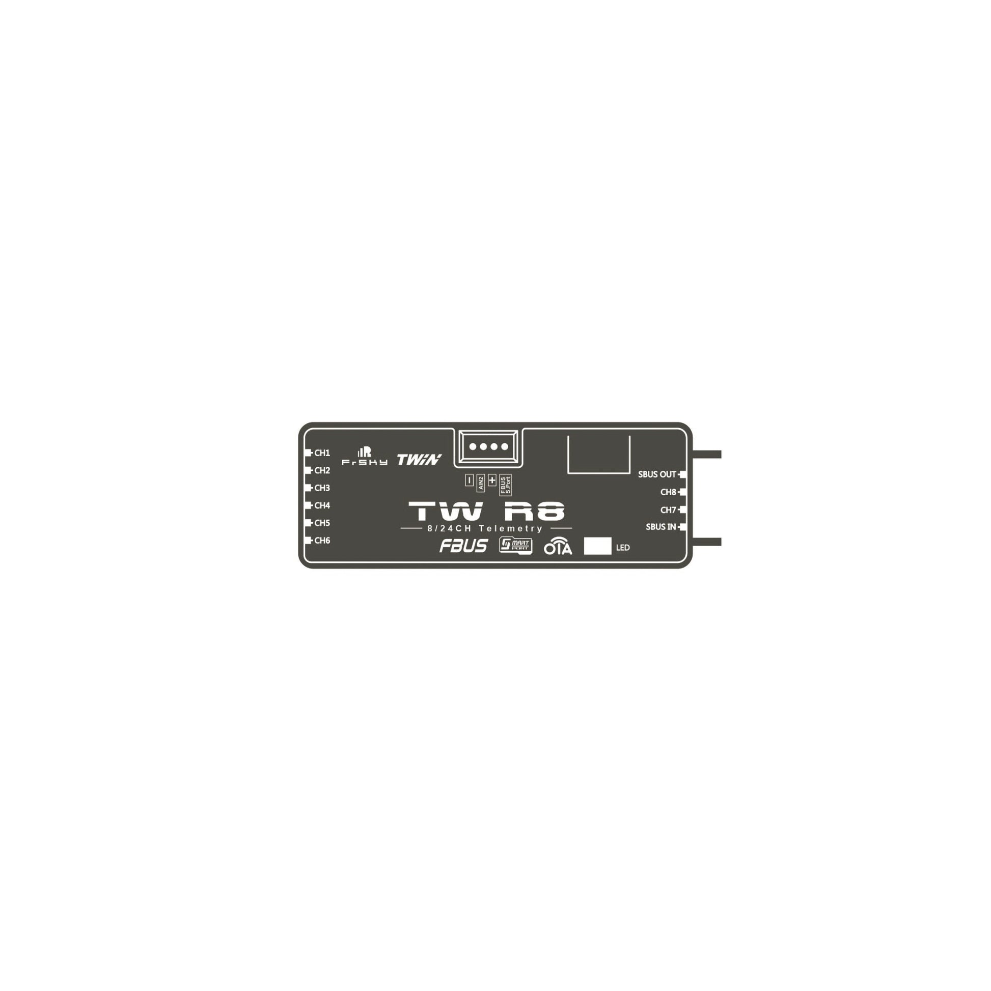 TW RS receiver module 